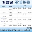 선보약국 이미지