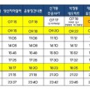 경상남도립양산노인전문병원 이미지