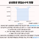 연금스넥
