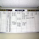 부산(신녕) 이미지