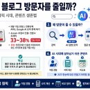 new 생성형AI 콘텐츠 크리에이팅(5~6월/8주) | AI 검색이 블로그 방문자를 줄일까? ‘제로 클릭’ 시대에 남는 콘텐츠의 조건