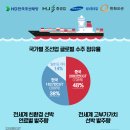 목포산업 이미지