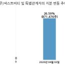(주)티씨엠 이미지