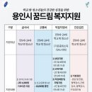 용인시학교밖청소년지원센터 티스토리