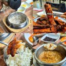 용덕장코다리 - 동래구 명안로25번길 94 | 양산 코다리찜 맛있는 통도사 주변 맛집 용덕장코다리 하북면 맛집