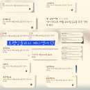 제니영어 - 관악구 광신길 104 | 대전 프렌잉글리시 제니영어/ 방학이벤트후기/단어 보다 중요한 학습태도의 변화