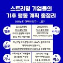 K팝팬 5만명이 뽑은 ‘2022 최악의 스트리밍’ 1위 멜론…왜? 이미지