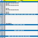 파포2리 이미지