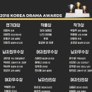 분코리아 이미지