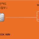 JCB해외할부
