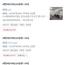 러프통영