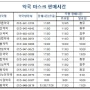 북신무궁화약국 이미지