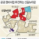 지에스25뉴영등포샛강 | 집값 고공행진 &#39;신길 뉴타운&#39;