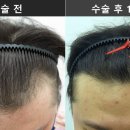 연세라인의원 이미지