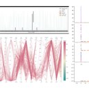 (주)채널씨앤씨 이미지