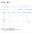 41세 애 둘 아빠, 지방직 일반행정직 공무원에 합격했습니다.^^ 이미지