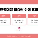 제이드의원 이미지