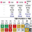 김진우세탁소 네이버블로그