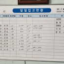 부창수산