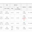동양미래대학교 정문 인근 이미지