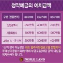 노블항공 이미지