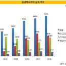 금성개발기획 이미지