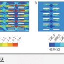 대류농장 이미지