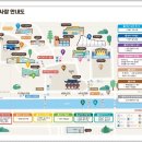 2025 나루 동요제 | 2025 무주 반딧불이축제 신비탐사 예약하고 조째즈 보러가기