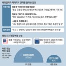 모두항공주 이미지