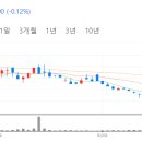 우신상사 이미지