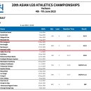 2023 예천 아시아U20육상경기선수권대회 대회3일째 경기결과 이미지