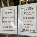 십원빵과붕어빵