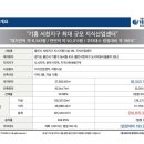 테라화성 이미지