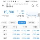법인엘비