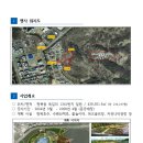 청북편의점 이미지