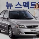 스펙트라 이미지