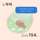 동촌캣 | 임신 18주차💚