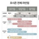 다매스텐다드