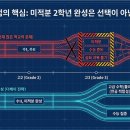 케이2수학영어학원