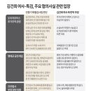 수재모터스