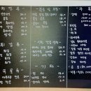 경주통닭 이미지