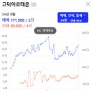 서울강덕초등학교 이미지