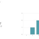 다섯번째마당-중등독서토론 2주차-톨스토이, 사람은 무엇으로 사는가 이미지