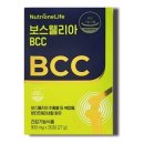 (주)뉴트리원 이미지
