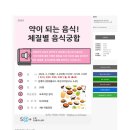 약이 되는 음식, 체질별 음식궁합 이미지