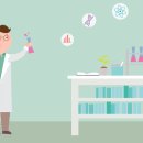 탐구중심 융합과학 이미지