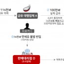 외항주유소 이미지