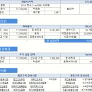 2019 렉서스 es300h 슈프림 10월 프로모션 현금캐시백 또는 선수금 100만원 지원 가능한 김요한팀장 견적 안내 이미지