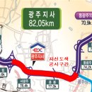 동림공사