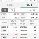 비엠이메디칼 이미지